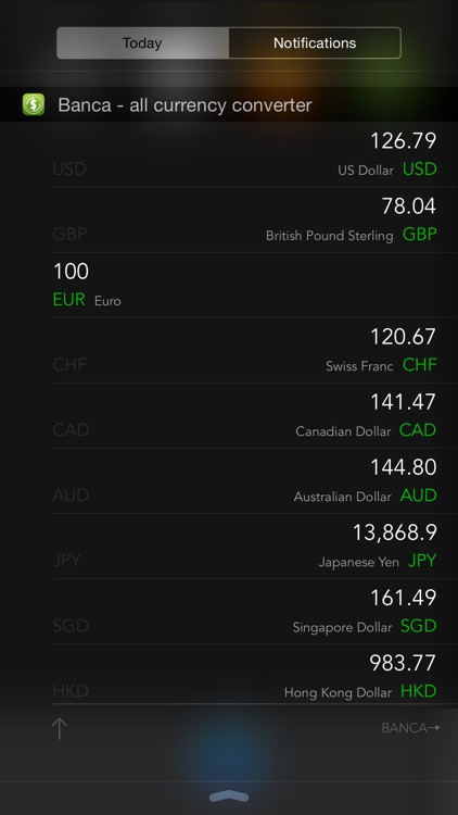 Banca currency converter