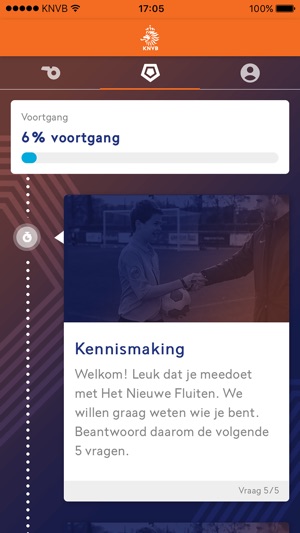 Het Nieuwe Fluiten(圖4)-速報App