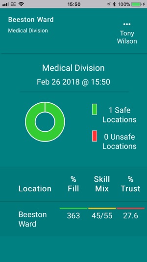 Safe Staffing v2(圖7)-速報App