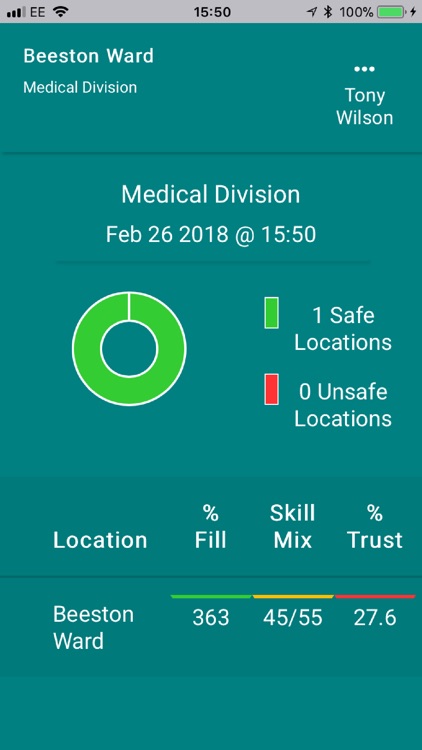 Safe Staffing v2 screenshot-6