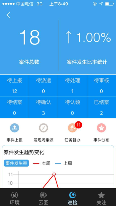 济南空气 screenshot 3