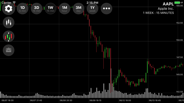 OptionsRoute WebTrader(圖3)-速報App