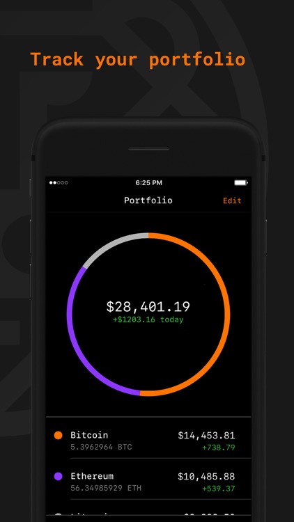 Lionshare — Crypto ticker
