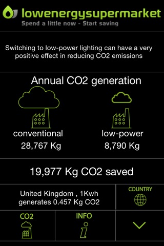 Lighting Energy Saving Calc screenshot 2