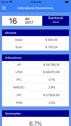 Indices Chile