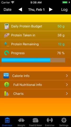 Protein One ~ Protein Counter