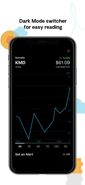 Deww - Simple Binance Tracker(圖4)-速報App