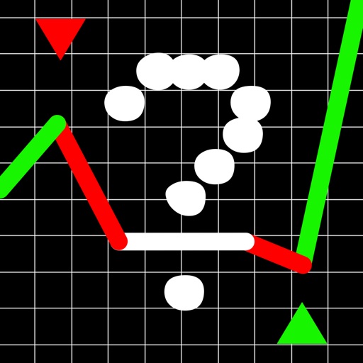 Quiz of Finance & Investing $ Financial Education