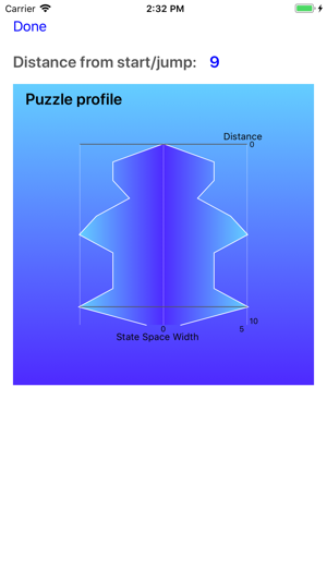 Sliding Puzzle Analyzer(圖3)-速報App