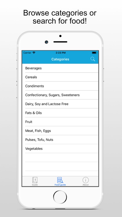 FODMAP - low fodmap ibs diet