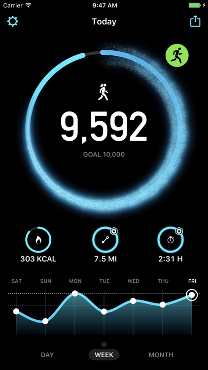 StepsApp Pedometer screenshot-0
