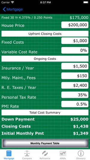 Mortgage Calc Pro(圖4)-速報App