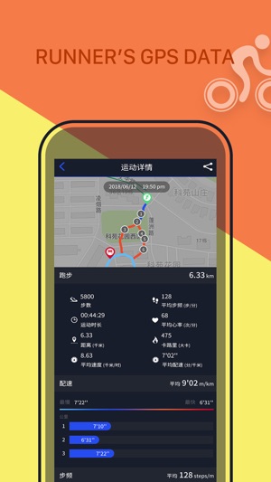 GPS FIT(圖4)-速報App