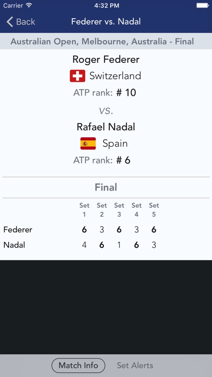 Sports Scores & Alerts screenshot-3
