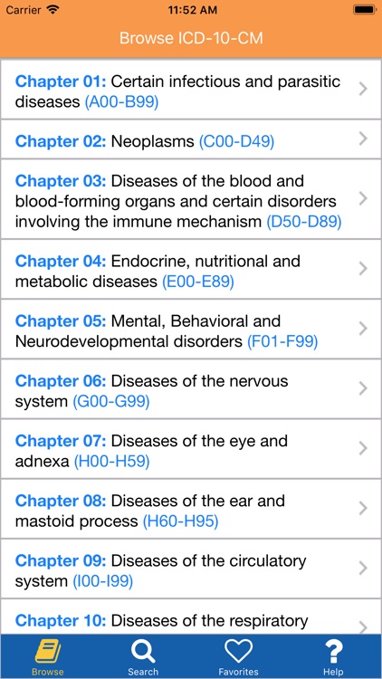 ICD-10-CM 2018 Diagnosis Codes