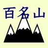 日本百名山をおぼえよう！