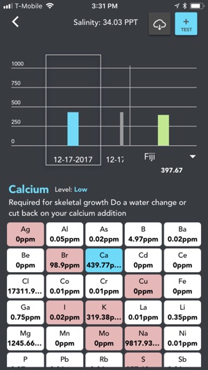 ICP Analysis Water Test(圖1)-速報App