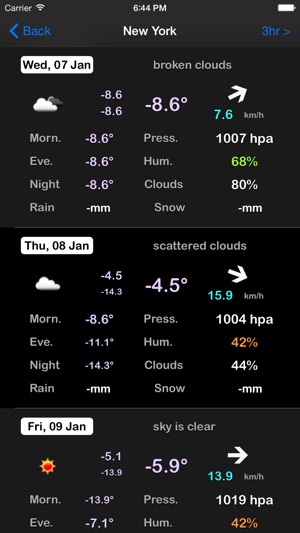 My Weather(圖3)-速報App