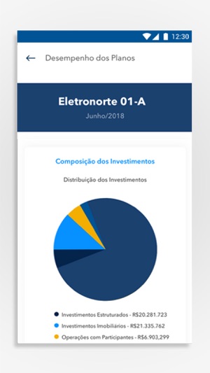 Previnorte(圖5)-速報App