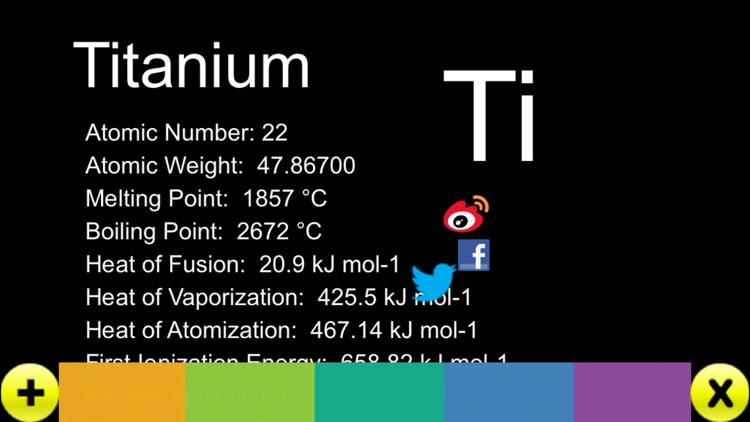 JR Chemistry Set screenshot-3