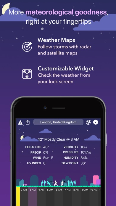 CARROT Weather Screenshot