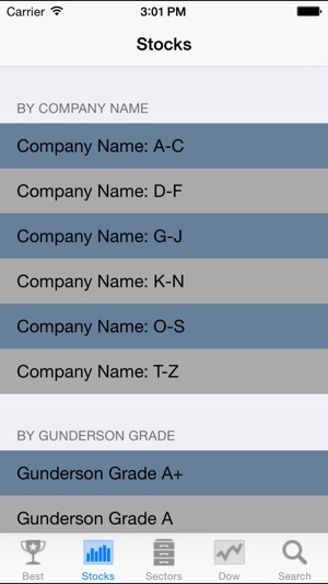 Best Stocks Now(圖2)-速報App