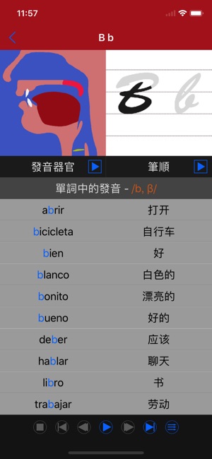 西班牙語字母 - 學習字母發音和書寫基礎入門教程(圖2)-速報App