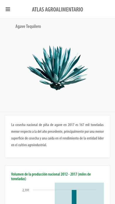 Atlas Agroalimentario 2018 screenshot 3
