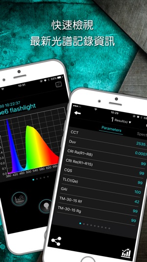 光譜精靈 行動版 Plus(圖2)-速報App