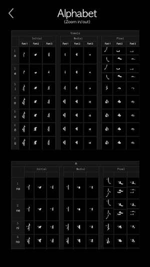 Learn Mongolian Handwriting !(圖8)-速報App