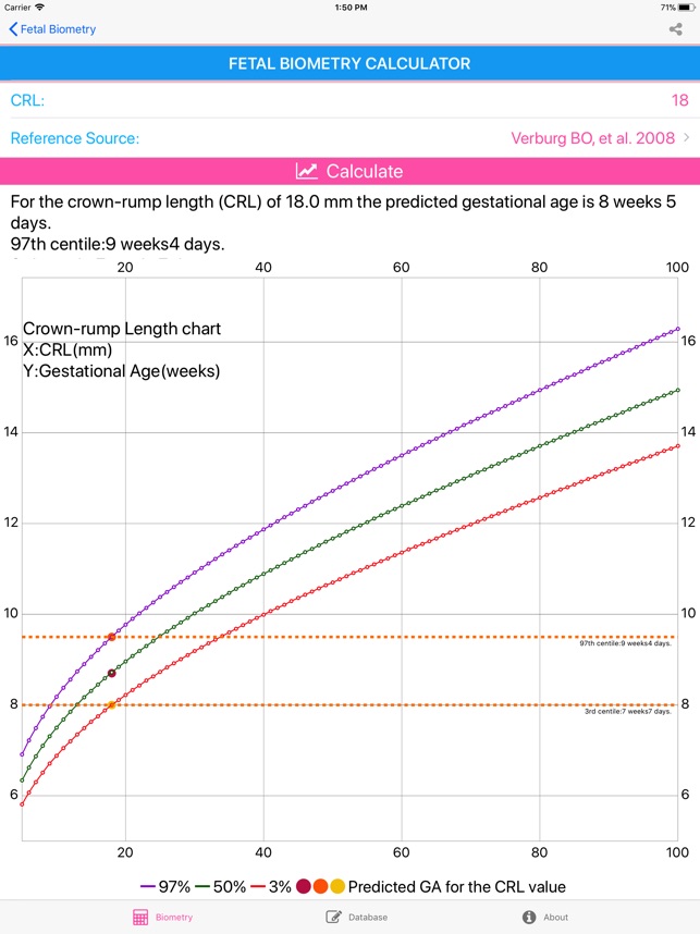 Fetal Biometry Chart In Mm