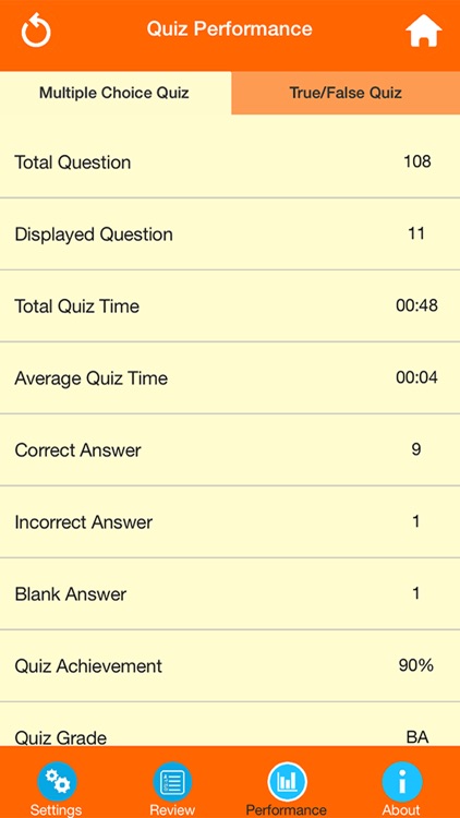 Body Parts : Small and Large Intestines Quiz screenshot-4