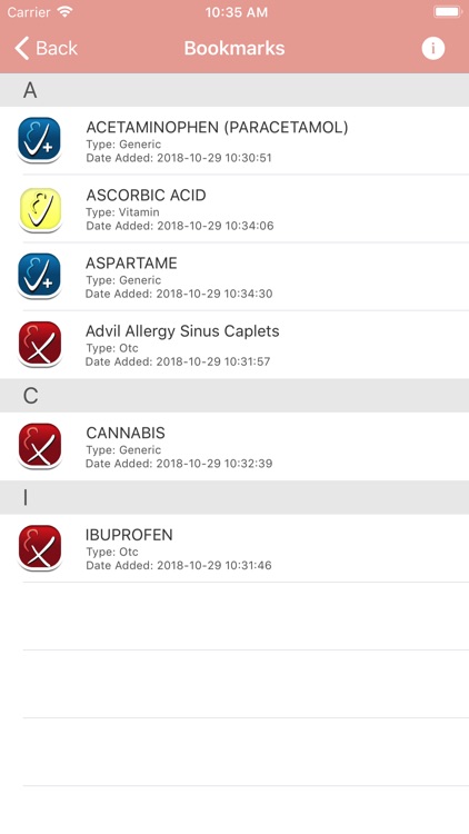 MommyMeds