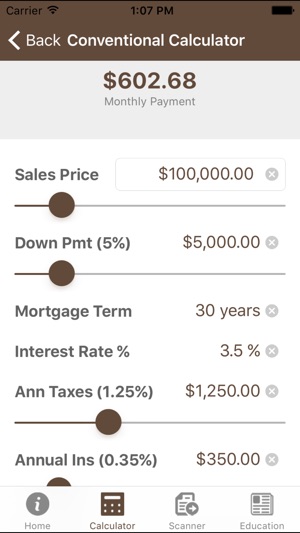 California Real Estate Loans(圖3)-速報App