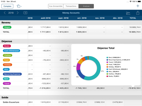 Money Accounts screenshot 4