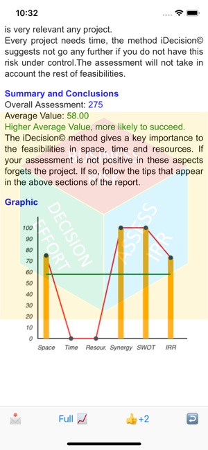 Business Analyzer iDecision(圖4)-速報App