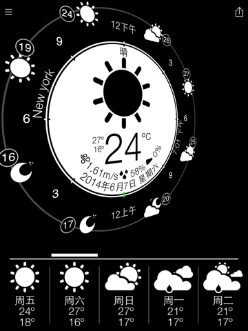 Weather Circle screenshot 4
