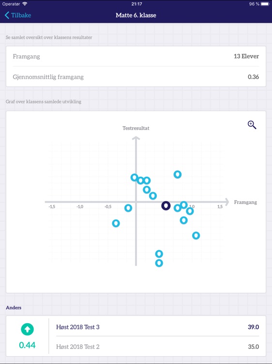 Edify - Learning Effect App