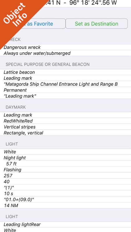 Boating Adelaide GPS Charts