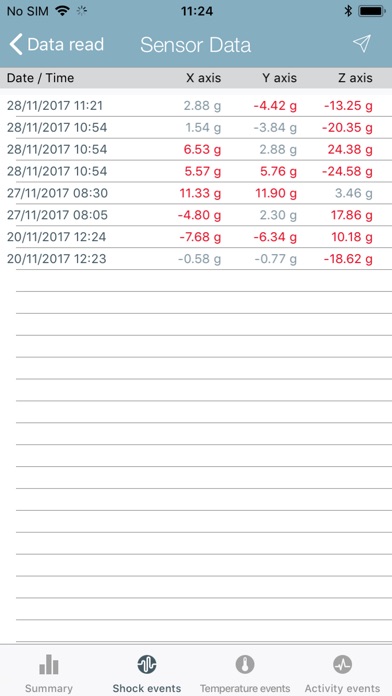 ASPION G-Log Data logger screenshot 3