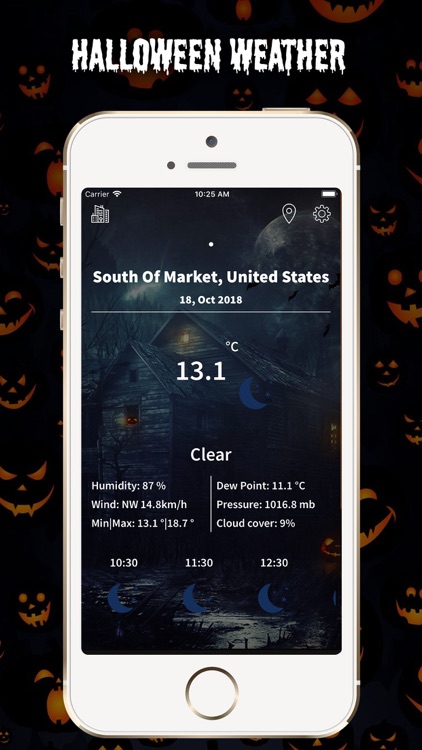 Halloween 2018 Weather
