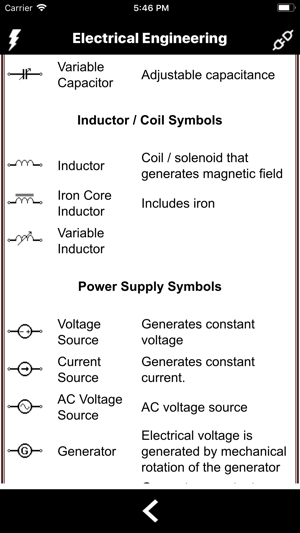 One Electrical Engineering(圖4)-速報App