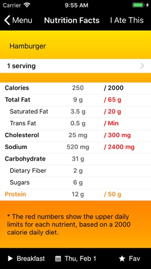 Protein One ~ Protein Counter(圖3)-速報App