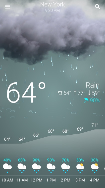 Weather for USA screenshot-3