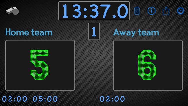 Ultimate Scoreboard