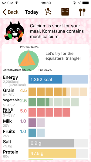 What did you eat?(圖1)-速報App