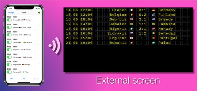 Table Display: external screen(圖1)-速報App