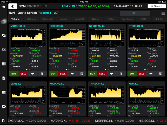 TCPro Mobile Tab(圖4)-速報App