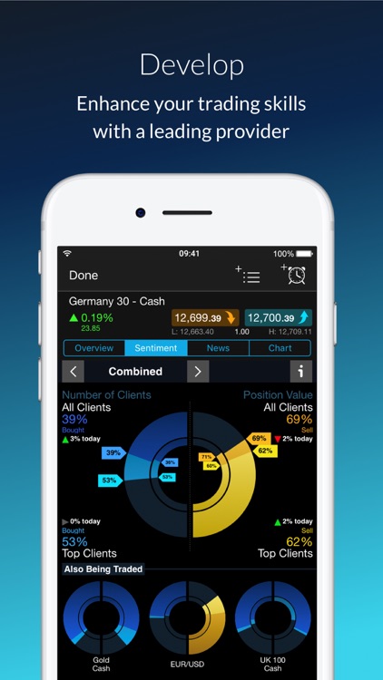 CMC Start: Online Trading screenshot-3