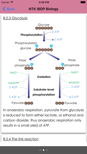 NTK IBDP Biology(圖1)-速報App